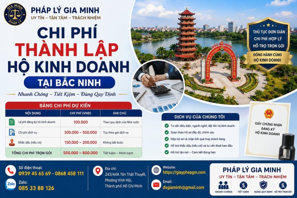 Chi Phí Thành Lập Hộ Kinh Doanh Tại Bắc Ninh