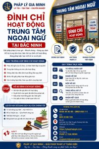 Đình Chỉ Hoạt Động Trung Tâm Ngoại Ngữ Tại Bắc Ninh