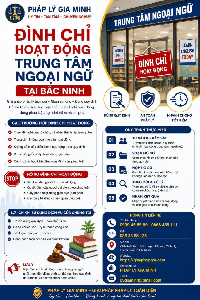 Đình chỉ hoạt động trung tâm ngoại ngữ tại Bắc Ninh và cách khắc phục 1 Đình Chỉ Hoạt Động Trung Tâm Ngoại Ngữ Tại Bắc Ninh