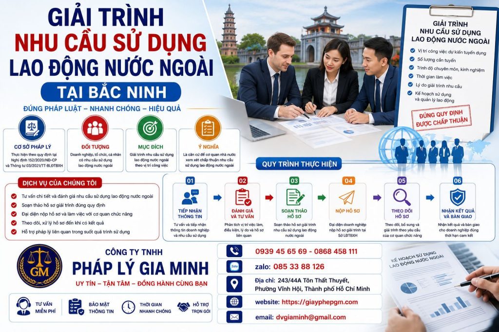 Giải trình nhu cầu sử dụng lao động nước ngoài tại Bắc Ninh đúng hạn 1 Giải Trình Nhu Cầu Sử Dụng Lao Động Nước Ngoài Tại Bắc Ninh