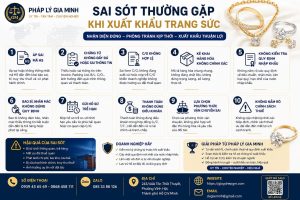 Sai sót thường gặp khi xuất khẩu trang sức