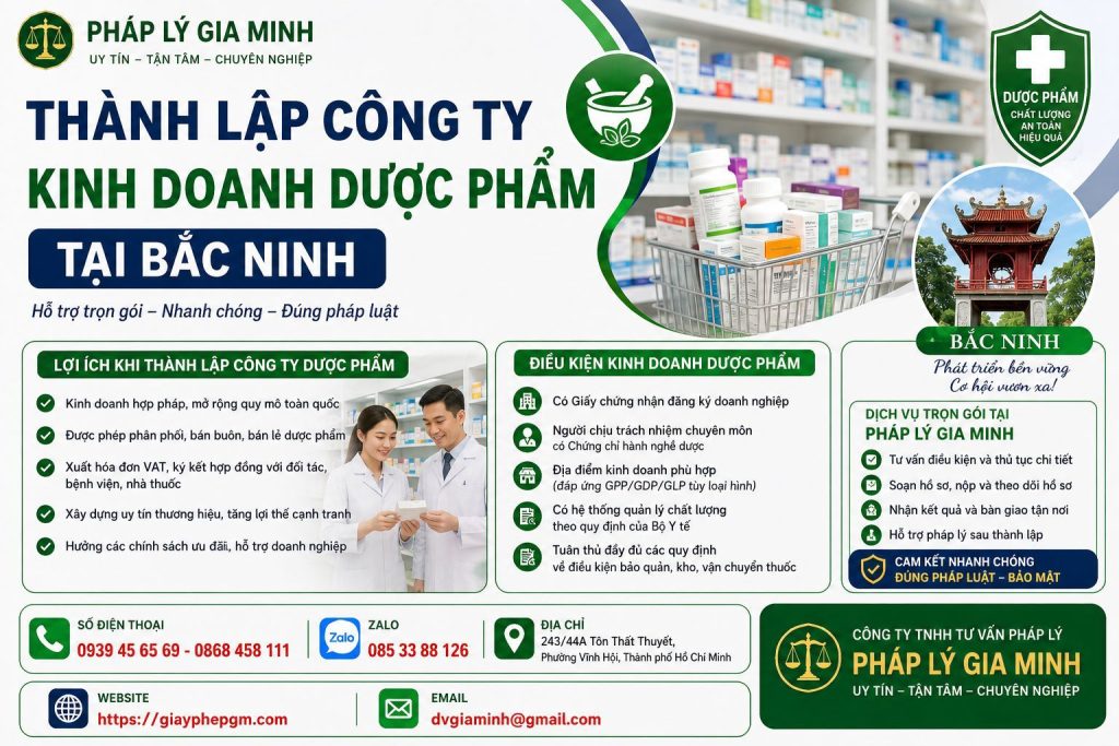 Thành Lập Công Ty Kinh Doanh Dược Phẩm Tại Bắc Ninh