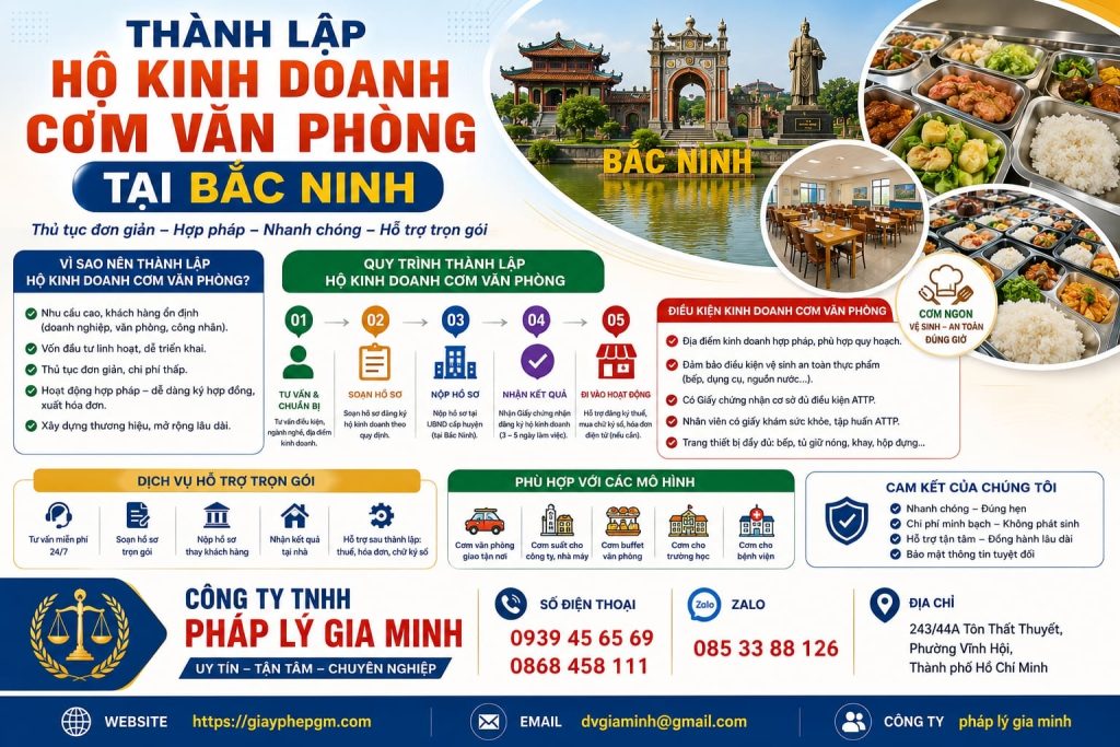 Thành Lập Hộ Kinh Doanh Cơm Văn Phòng Tại Bắc Ninh