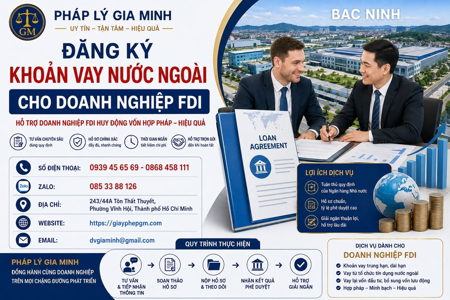 Đăng ký khoản vay nước ngoài cho doanh nghiệp FDI