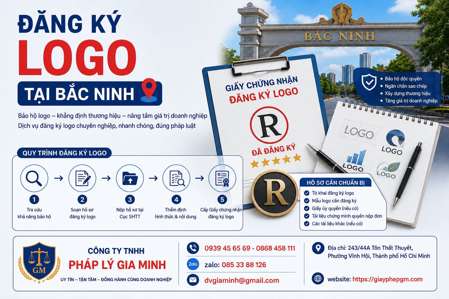 Đăng ký logo tại Bắc Ninh