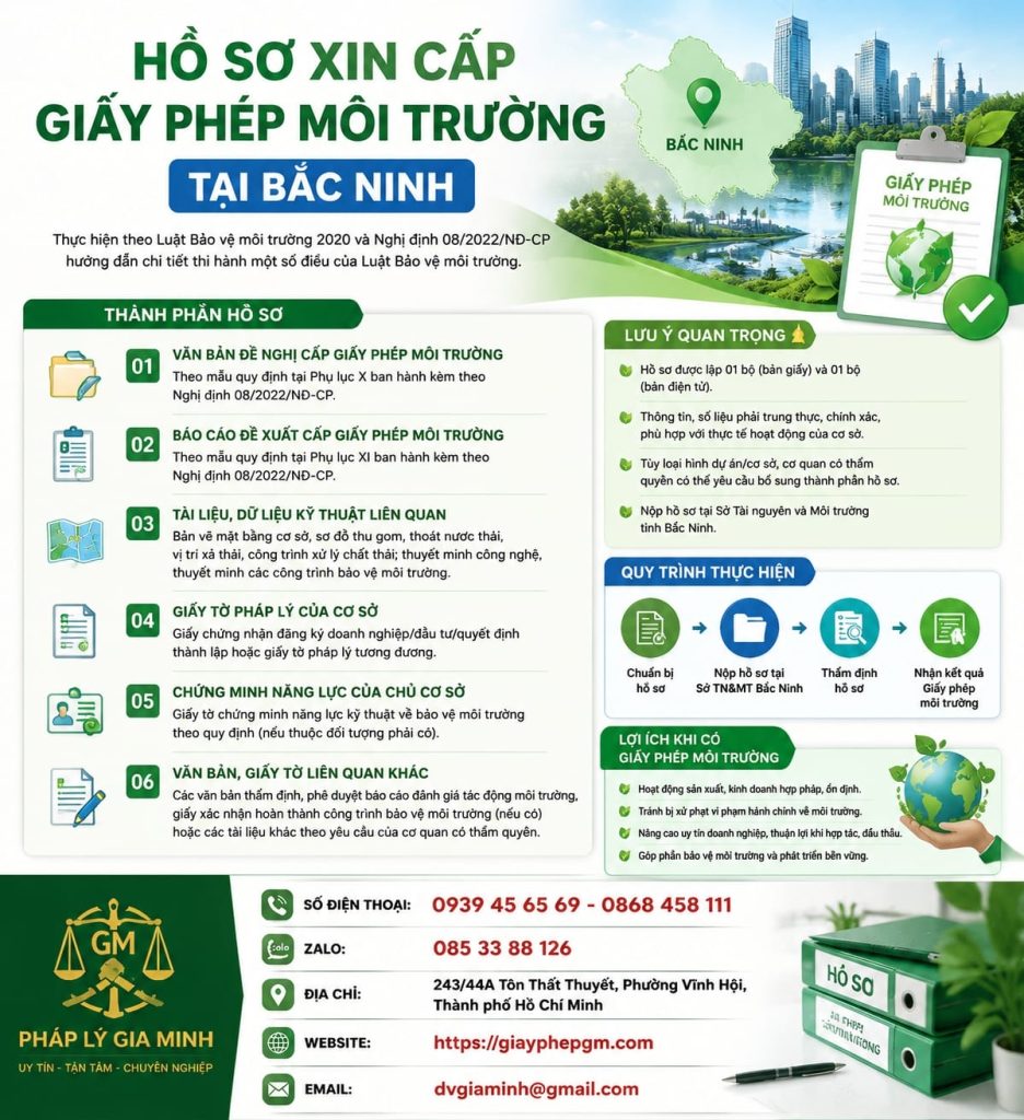 Hồ sơ xin cấp giấy phép môi trường tại Bắc Ninh đầy đủ, đúng quy định 1 Hồ sơ xin cấp giấy phép môi trường tại Bắc Ninh