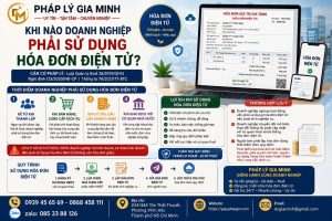 Khi nào doanh nghiệp phải sử dụng hóa đơn điện tử