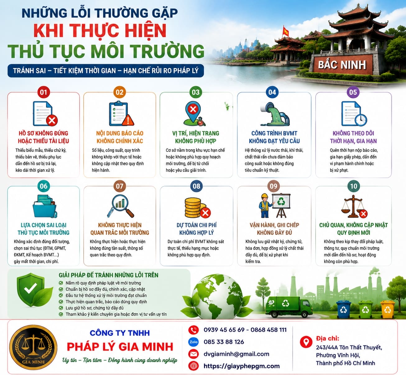 Những lỗi thường gặp khi thực hiện thủ tục môi trường