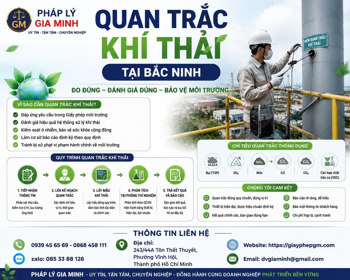 Quan trắc khí thải tại Bắc Ninh