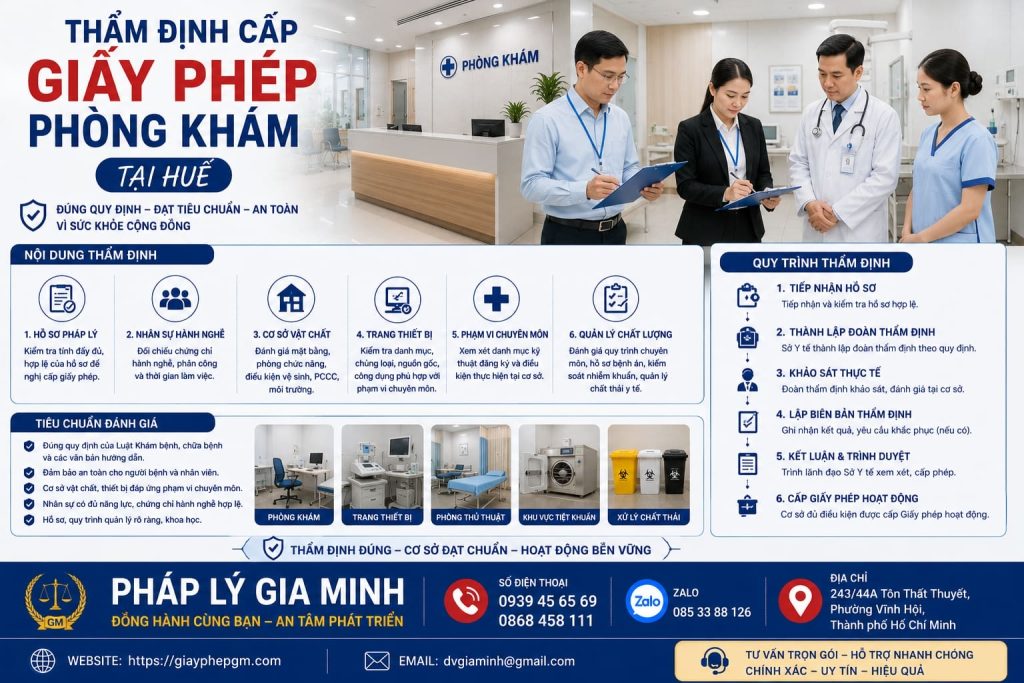 Thẩm định cấp giấy phép phòng khám tại Huế và những điểm cần lưu ý 1 Thẩm định cấp giấy phép phòng khám tại Huế