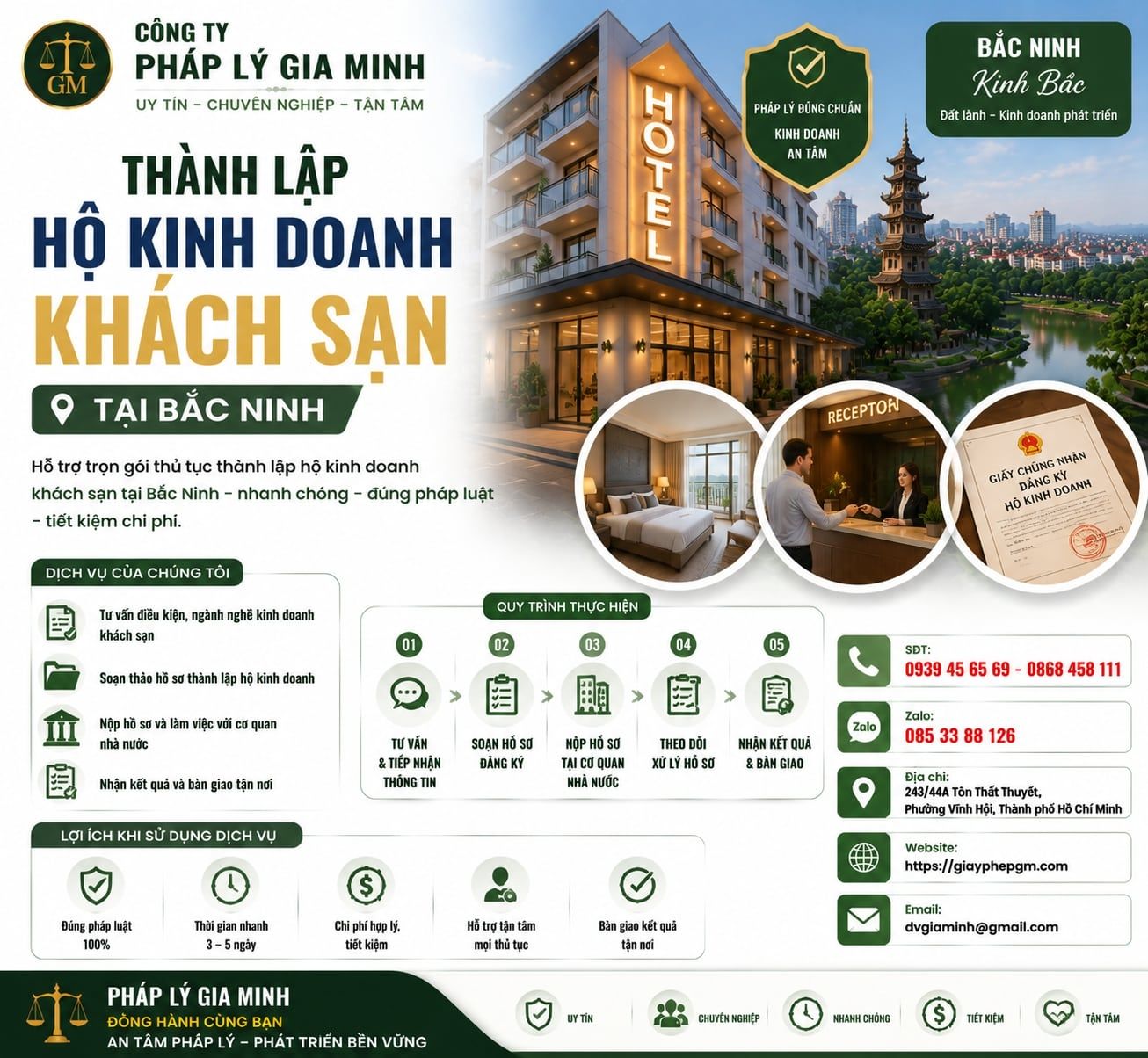 Thành lập hộ kinh doanh khách sạn tại Bắc Ninh