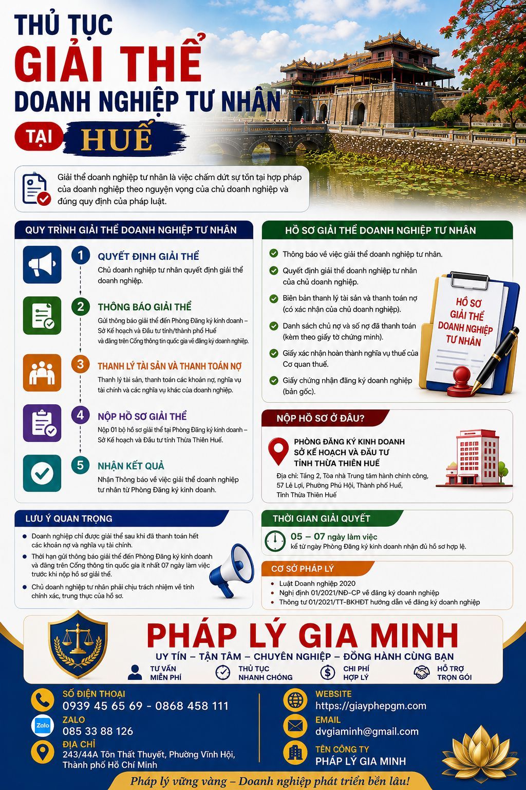 Thủ tục giải thể doanh nghiệp tư nhân tại Huế