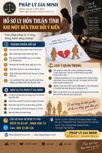 Hồ sơ ly hôn thuận tình khi một bên thay đổi ý kiến